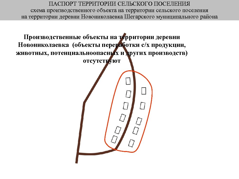 ПАСПОРТ ТЕРРИТОРИИ СЕЛЬСКОГО ПОСЕЛЕНИЯ схема производственного объекта на территории сельского поселения на территории деревни