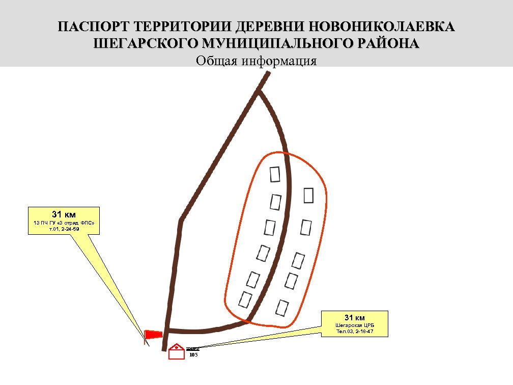 ПАСПОРТ ТЕРРИТОРИИ ДЕРЕВНИ НОВОНИКОЛАЕВКА ШЕГАРСКОГО МУНИЦИПАЛЬНОГО РАЙОНА Общая информация 31 км 13 ПЧ ГУ
