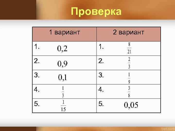 Проверка 1 вариант 2 вариант 1. 2. 3. 4. 5. 