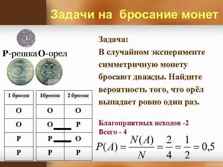 Задачи на бросание монет Р-решка О-орел 1 бросок 1 бросок 2 бросок О О