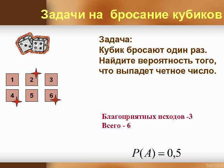 Задачи на бросание кубиков Задача: Кубик бросают один раз. Найдите вероятность того, что выпадет