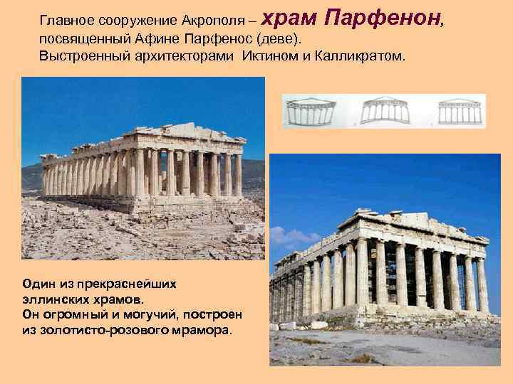 храм Парфенон, Главное сооружение Акрополя – посвященный Афине Парфенос (деве). Выстроенный архитекторами Иктином и