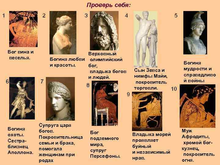 Проверь себя: 1 2 Бог вина и веселья. 6 7 3 4 Верховный Богиня