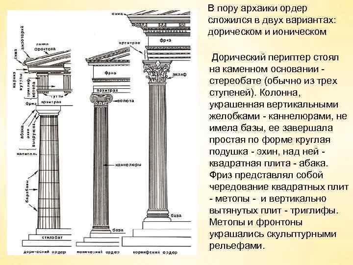 В пору архаики ордер сложился в двух вариантах: дорическом и ионическом Дорический периптер стоял