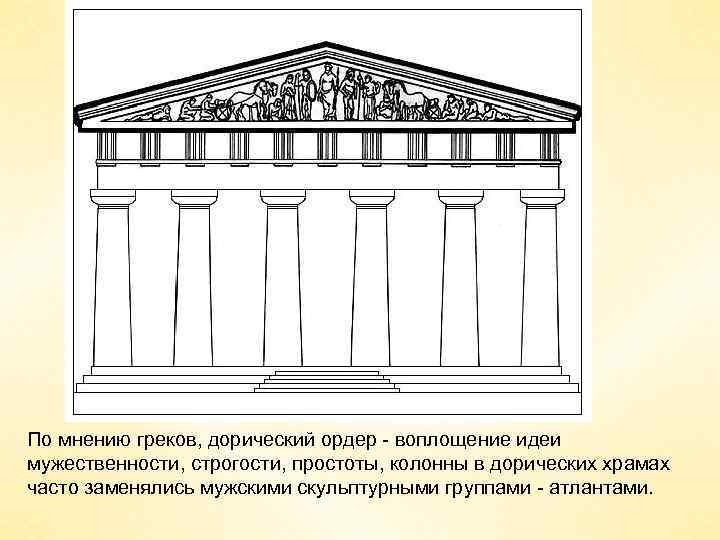 По мнению греков, дорический ордер - воплощение идеи мужественности, строгости, простоты, колонны в дорических