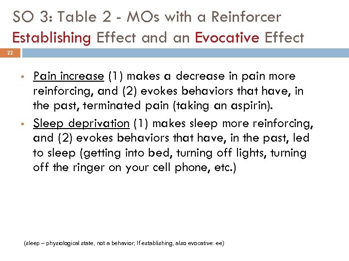 SO 3: Table 2 - MOs with a Reinforcer Establishing Effect and an Evocative