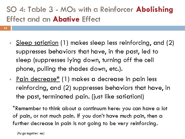 SO 4: Table 3 - MOs with a Reinforcer Abolishing Effect and an Abative