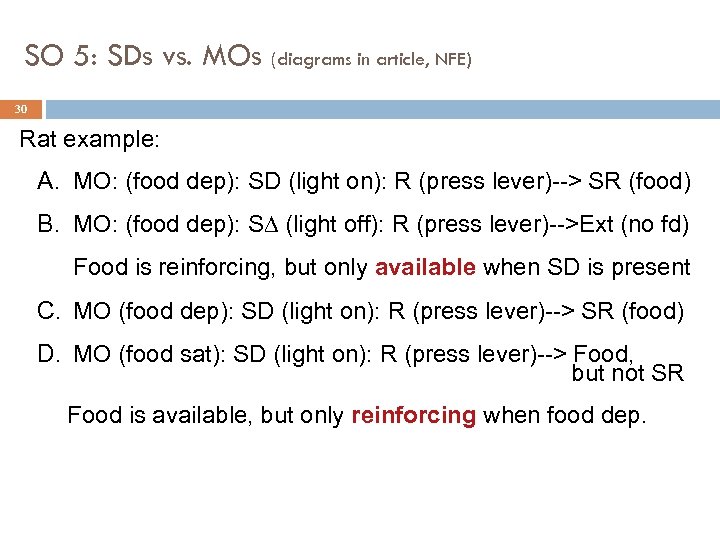 SO 5: SDs vs. MOs (diagrams in article, NFE) 30 Rat example: A. MO: