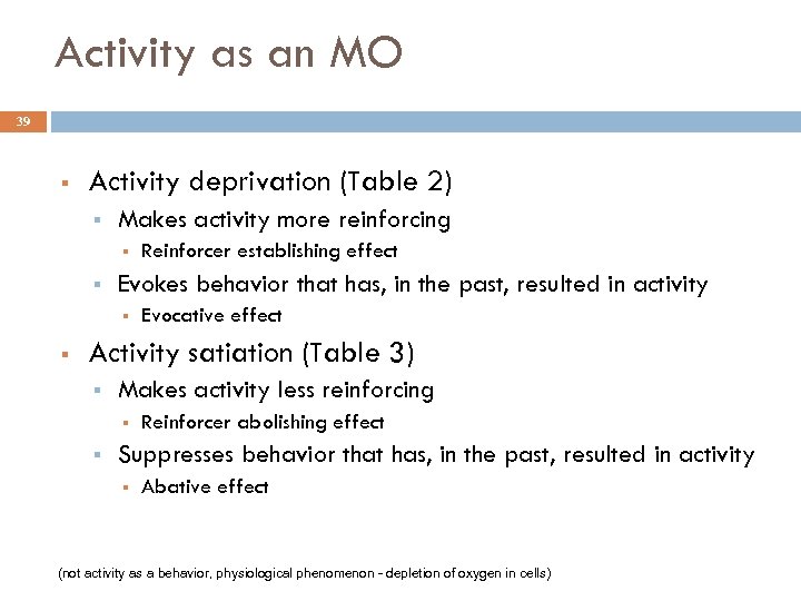 Activity as an MO 39 § Activity deprivation (Table 2) § Makes activity more