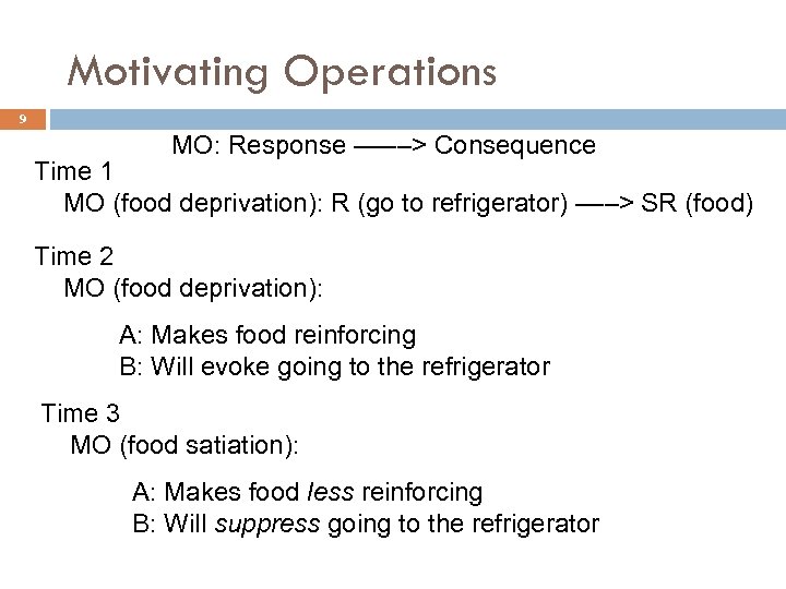 Motivating Operations 9 MO: Response ––––> Consequence Time 1 MO (food deprivation): R (go
