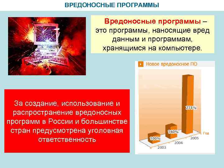 ВРЕДОНОСНЫЕ ПРОГРАММЫ Вредоносные программы – это программы, наносящие вред данным и программам, хранящимся на