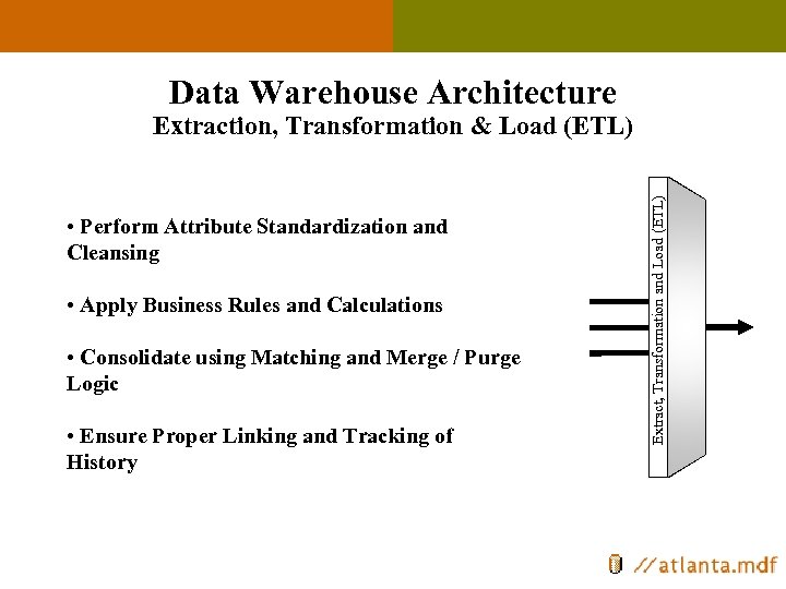 Data Warehouse Architecture • Perform Attribute Standardization and Cleansing • Apply Business Rules and