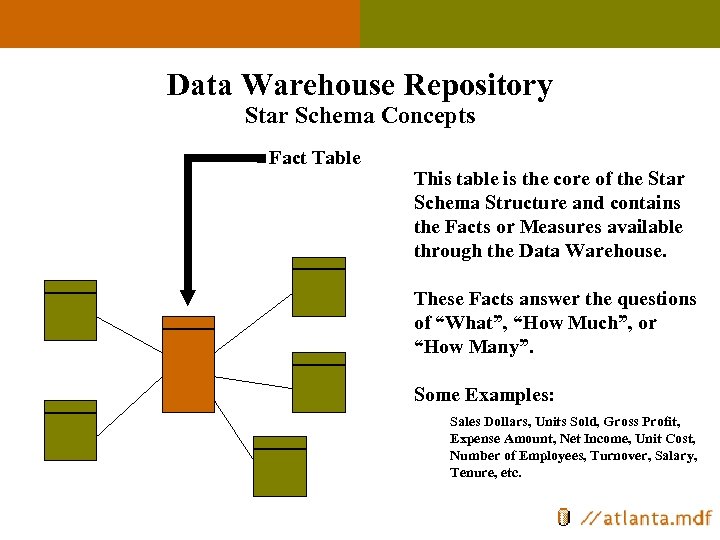 Data Warehouse Repository Star Schema Concepts Fact Table This table is the core of
