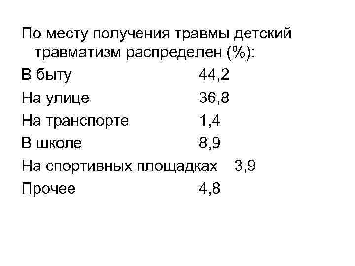 По месту получения травмы детский травматизм распределен (%): В быту 44, 2 На улице