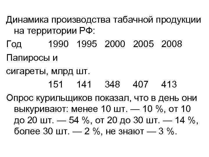 Динамика производства табачной продукции на территории РФ: Год 1990 1995 2000 2005 2008 Папиросы