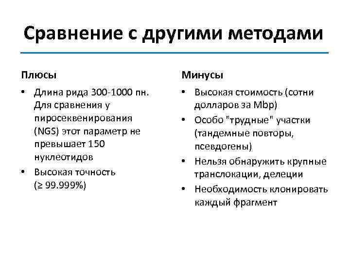 Сравнение с другими методами Плюсы Минусы • Длина рида 300 -1000 пн. Для сравнения