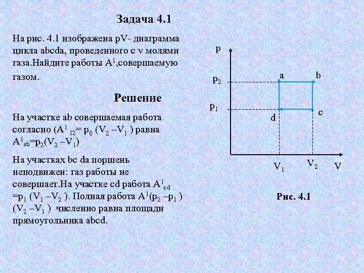 Задача 4. 1 На рис. 4. 1 изображена p. V- диаграмма цикла abcda, проведенного