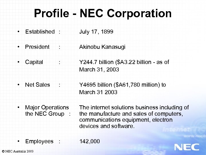 Profile - NEC Corporation • Established : July 17, 1899 • President : Akinobu