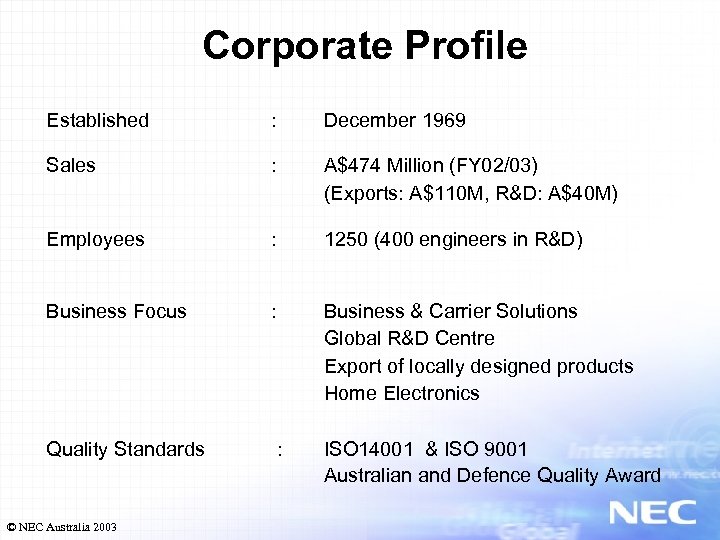 Corporate Profile Established : December 1969 Sales : A$474 Million (FY 02/03) (Exports: A$110