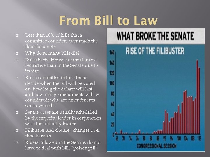 From Bill to Law Less than 10% of bills that a committee considers ever