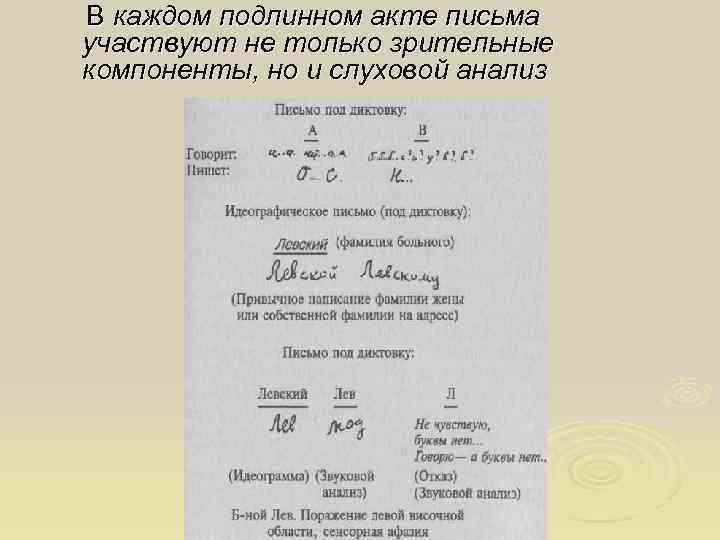 В каждом подлинном акте письма участвуют не только зрительные компоненты, но и слуховой анализ