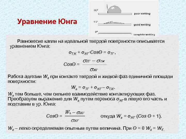 Уравнение юнга