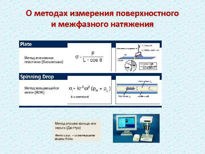 Методом поверхностного натяжения. Измерение поверхностного натяжения методом отрыва кольца. Способы определения поверхностного натяжения. Методы определения коэффициента поверхностного натяжения. Метод уравновешивания пластинки.