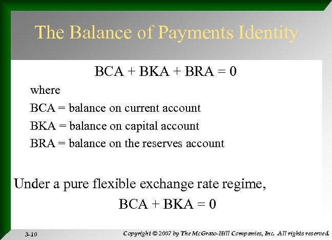 The Balance of Payments Identity BCA + BKA + BRA = 0 where BCA