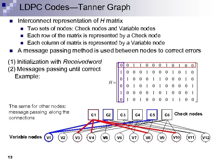 LDPC Codes—Tanner Graph n Interconnect representation of H matrix n n Two sets of