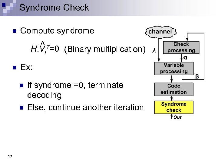 Syndrome Check n Compute syndrome ^ H. Vi. T=0 (Binary multiplication) n Ex: n