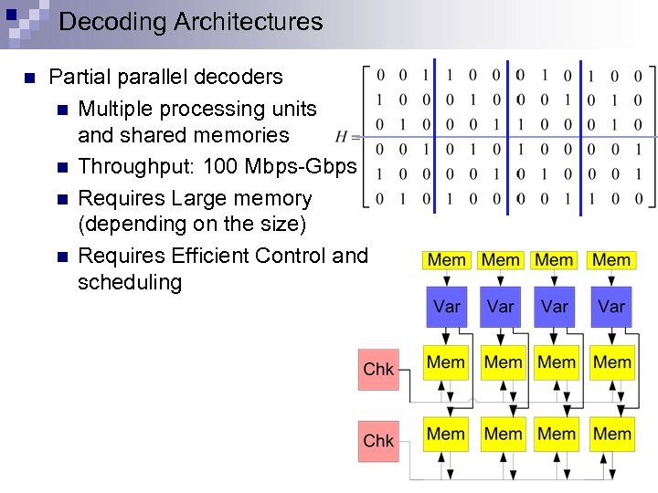 Decoding Architectures n Partial parallel decoders n Multiple processing units and shared memories n