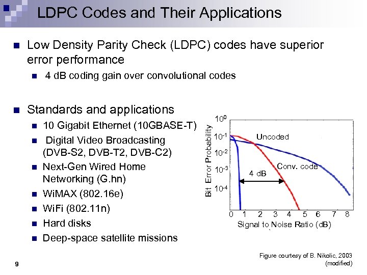  LDPC Codes and Their Applications Low Density Parity Check (LDPC) codes have superior