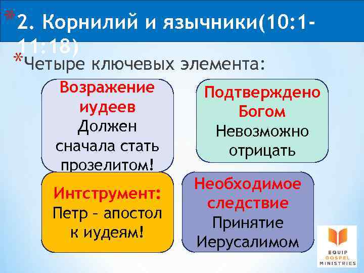 *2. Корнилий и язычники(10: 111: 18) *Четыре ключевых элемента: Возражение иудеев Должен сначала стать