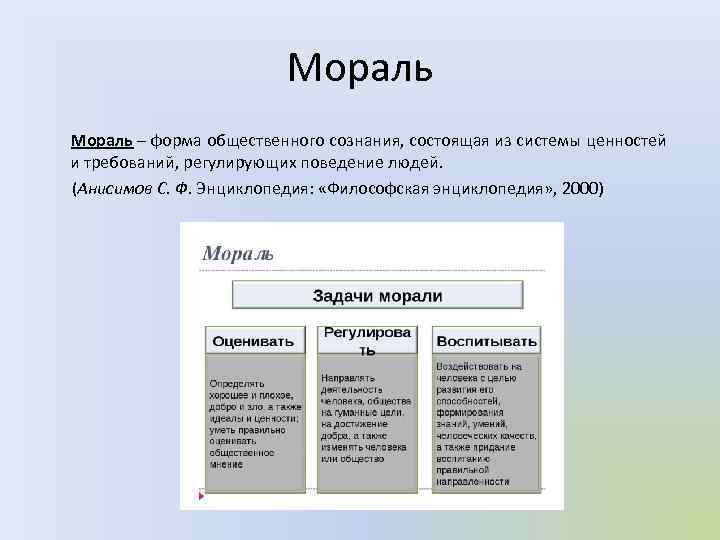 Мораль – форма общественного сознания, состоящая из системы ценностей и требований, регулирующих поведение людей.