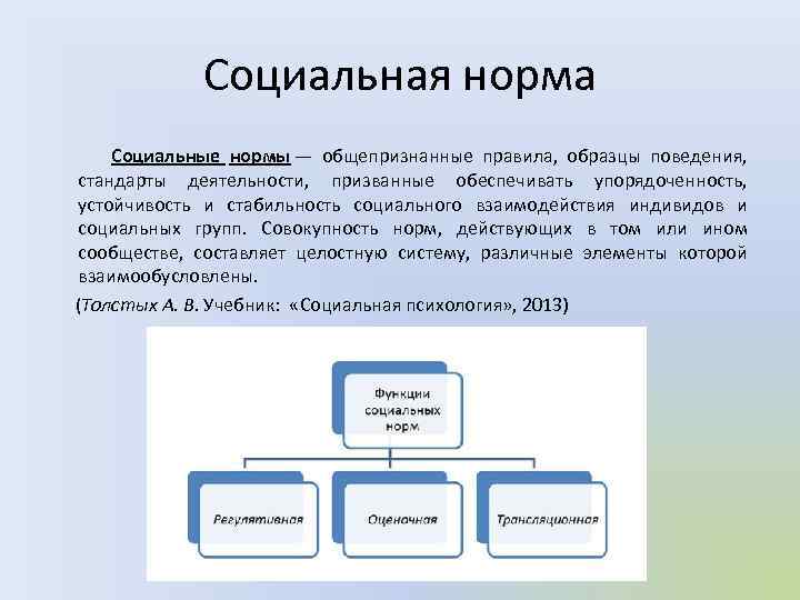 Социальные нормы общепринятые или достаточно распространенные образцы