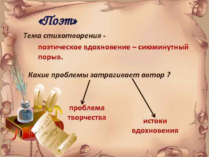  «Поэт» Тема стихотворения поэтическое вдохновение – сиюминутный порыв. Какие проблемы затрагивает автор ?
