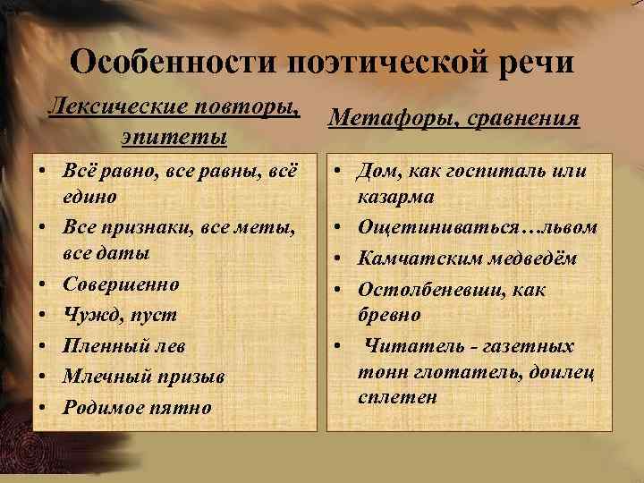 Особенности поэтической речи Лексические повторы, эпитеты • Всё равно, все равны, всё едино •