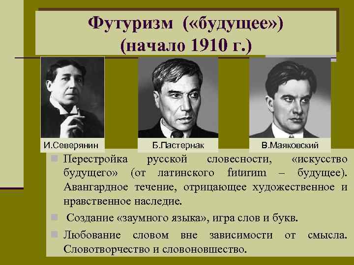 Стихотворения футуризма. Писатели футуристы 20 века русские. Представители футуризма серебряного века.