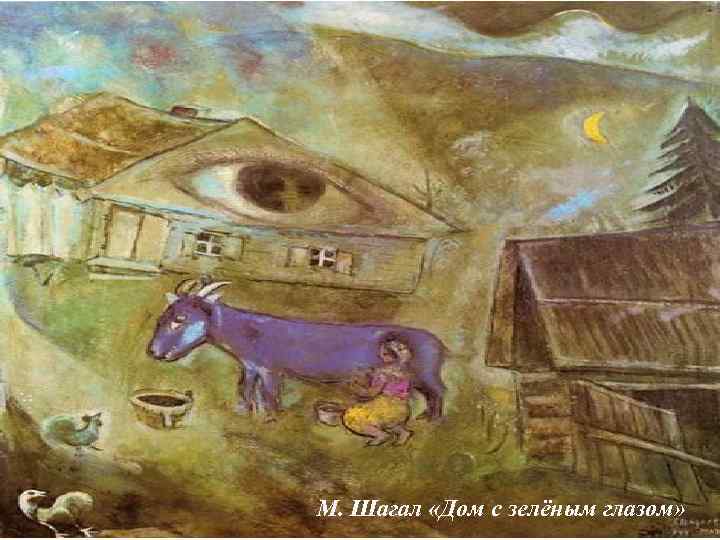 М. Шагал «Дом с зелёным глазом» 