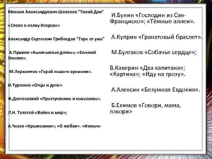 Михаил Александрович Шолохов "Тихий Дон" «Слово о полку Игореве» Александр Сергеевич Грибоедов "Горе от