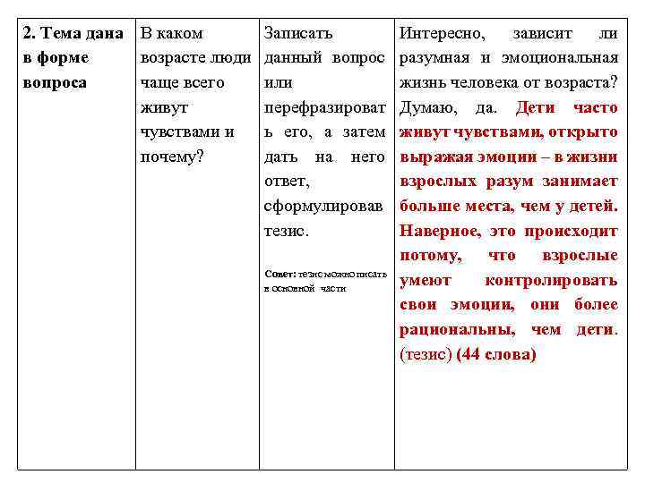 2. Тема дана В каком в форме возрасте люди вопроса чаще всего живут чувствами