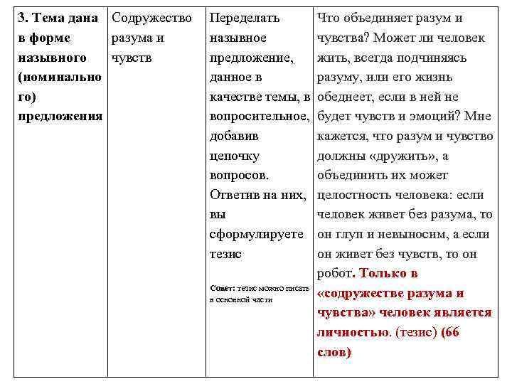 3. Тема дана Содружество Переделать Что объединяет разум и в форме разума и назывное