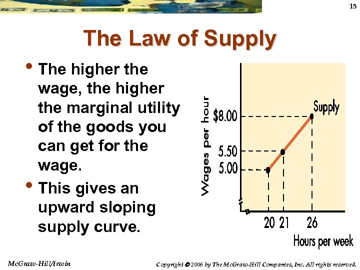 15 The Law of Supply • The higher the • wage, the higher the