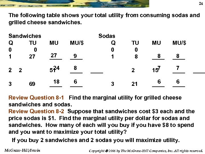 24 The following table shows your total utility from consuming sodas and grilled cheese