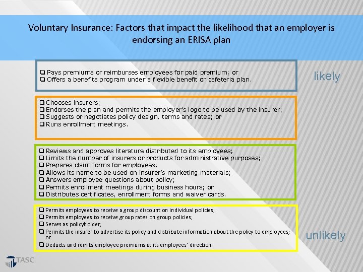 Voluntary Insurance: Factors that impact the likelihood that an employer is endorsing an ERISA