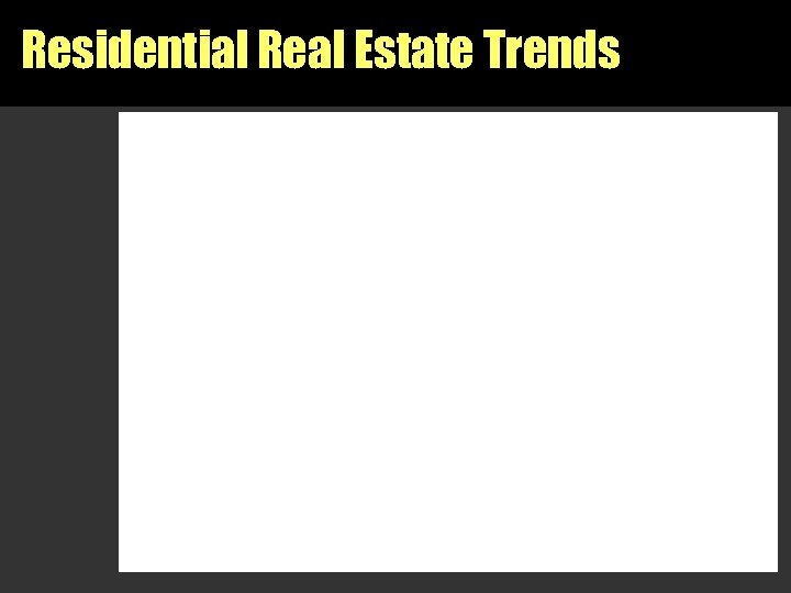 Residential Real Estate Trends 
