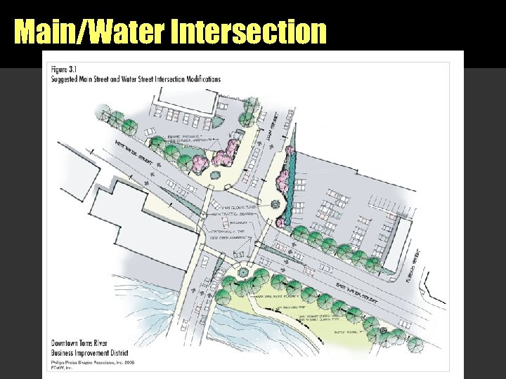 Main/Water Intersection 
