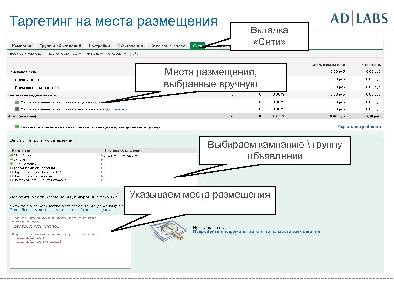 Таргетинг на места размещения Вкладка «Сети» Места размещения, выбранные вручную Выбираем кампанию  группу