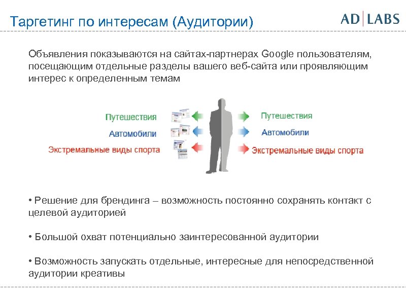 Таргетинг по интересам (Аудитории) Объявления показываются на сайтах-партнерах Google пользователям, посещающим отдельные разделы вашего