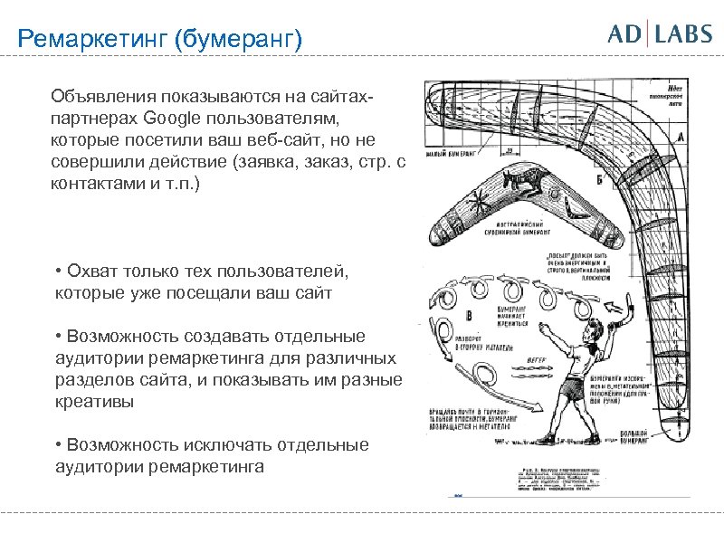 Ремаркетинг (бумеранг) Объявления показываются на сайтахпартнерах Google пользователям, которые посетили ваш веб-сайт, но не